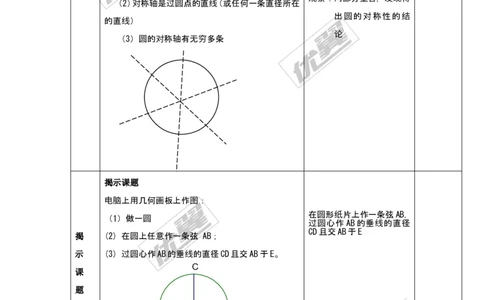 24.1.2垂直于弦的直径2_人教版数学九年级上册_版本一_人教版数学九年级上册（RJ）--2教案_人教版数学九年级上册（RJ）--2教案