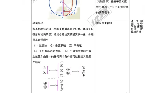 24.1.2垂直于弦的直径2_人教版数学九年级上册_版本一_人教版数学九年级上册（RJ）--2教案_人教版数学九年级上册（RJ）--2教案