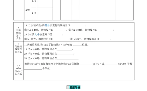 22.1.3二次函数y=ax^2+k的图象和性质（第1课时）（导学案）-（人教版）_人教版数学九年级上册_版本二_九年级数学上册（人教版）_导学案