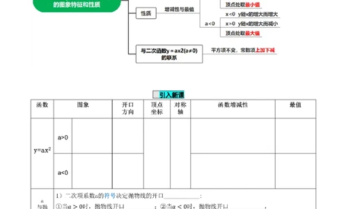 22.1.3二次函数y=ax^2+k的图象和性质（第1课时）（导学案）-（人教版）_人教版数学九年级上册_版本二_九年级数学上册（人教版）_导学案