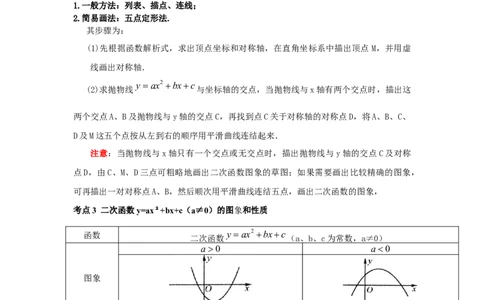 22.1.4二次函数y=ax2+bx+c的图象和性质（知识解读+达标检测）（学生版）_人教版数学九年级上册_版本二_九年级数学上册（人教版）_知识解读与题型专练-V14_2025版