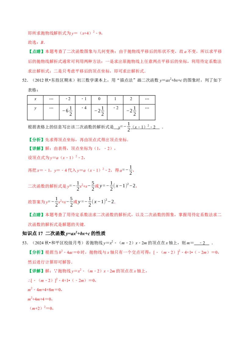 22.1二次函数的图象和性质同步练习课后作业基础过关+易错警示+中档提升+拓展延伸（人教版）（解析版）_人教版数学九年级上册_版本二_九年级数学上册（人教版）_2026版