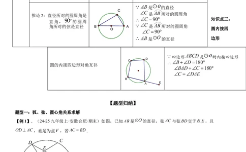 24.1.3&24.1.4弧、弦、圆心角圆周角教师版_人教版数学九年级上册_版本二_九年级数学上册（人教版）_考点题型技巧高分突破-U360_2026版