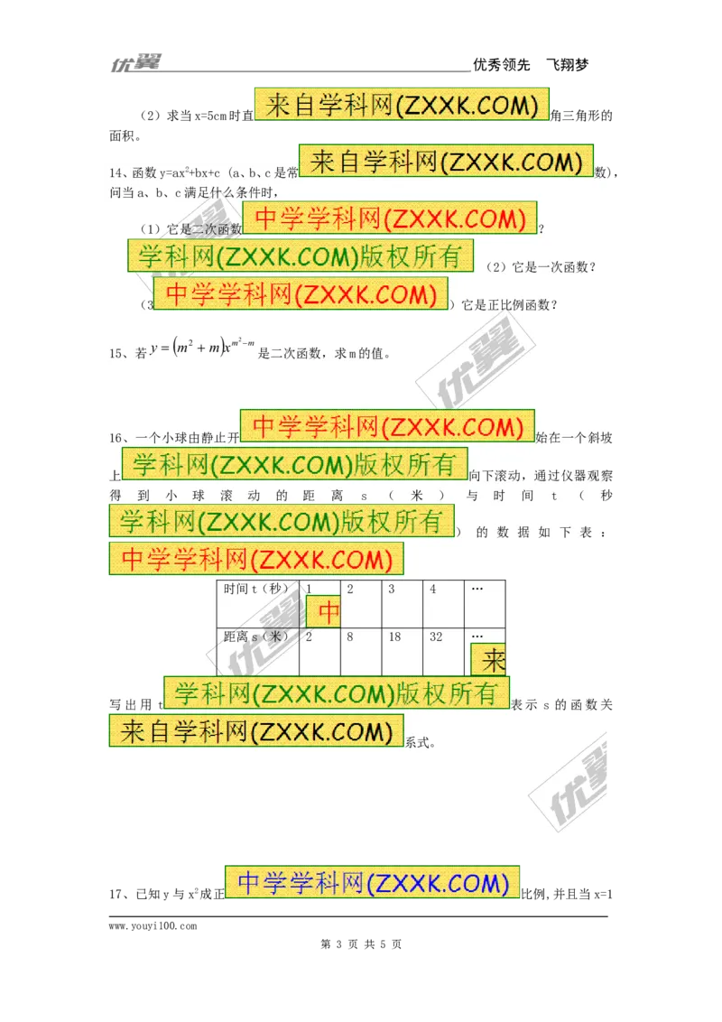 22.1二次函数的图象与性质复习2_人教版数学九年级上册_版本一_人教版数学九年级上册（RJ）--5同步练习_人教版数学九年级上册（RJ）--5同步练习