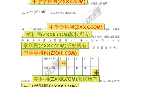 22.1二次函数的图象与性质复习2_人教版数学九年级上册_版本一_人教版数学九年级上册（RJ）--5同步练习_人教版数学九年级上册（RJ）--5同步练习