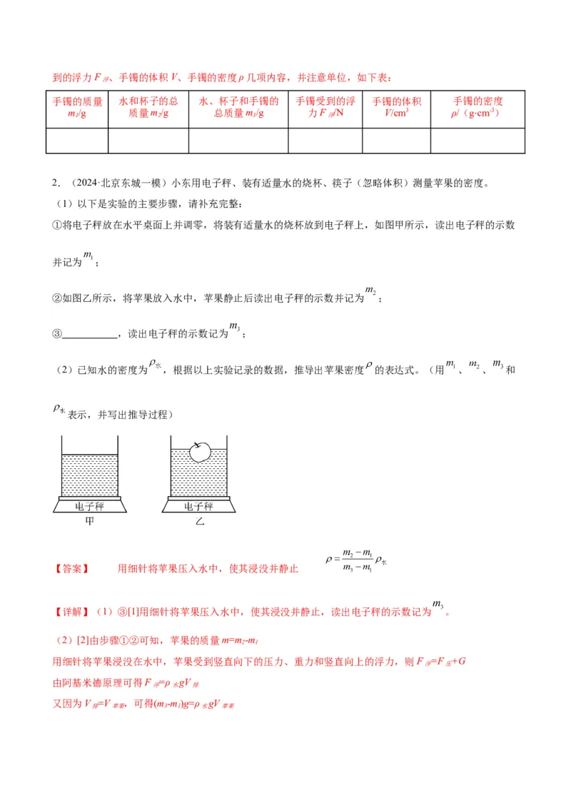 专题17多种方法测密度实验（教师版）_北京中考物理c_2026北京中考物理专用5年中考真题和1年模拟题分类汇编(2021-2025)_5年（2020-2024）中考物理真题分类汇编（北京专用）
