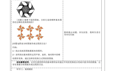 23.3课题学习图案设计教学设计_人教版数学九年级上册_版本二_九年级数学上册（人教版）_大单元教学课件+教学设计-U42_第二十三章旋转