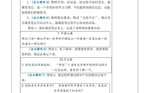 语文园地七教案_6上语文-保存转存之后查看_03第1套课件+教案配套部编六上语文_7第七单元_语文园地七