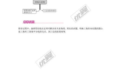 24.2.2第3课时切线长定理1_人教版数学九年级上册_版本一_人教版数学九年级上册（RJ）--2教案_人教版数学九年级上册（RJ）--2教案