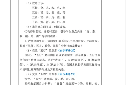 语文园地六教案_6上语文-保存转存之后查看_03第1套课件+教案配套部编六上语文_6第六单元_语文园地六