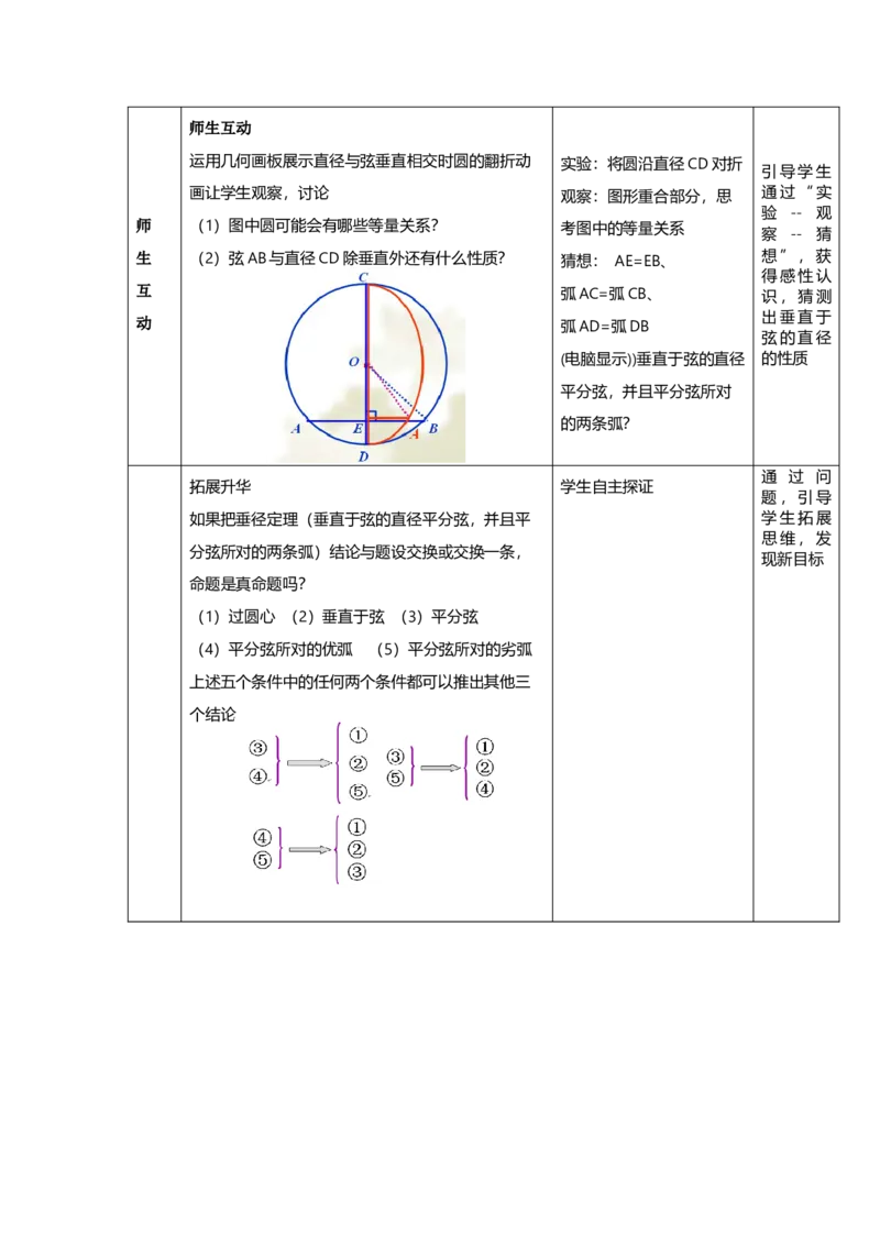 24.1.2垂直于弦的直径2_人教版数学九年级上册_版本二_九年级数学上册（人教版）_教学设计_教案多套_9上数教案选择3