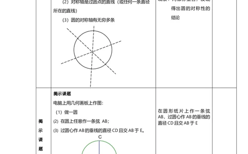 24.1.2垂直于弦的直径2_人教版数学九年级上册_版本二_九年级数学上册（人教版）_教学设计_教案多套_9上数教案选择3