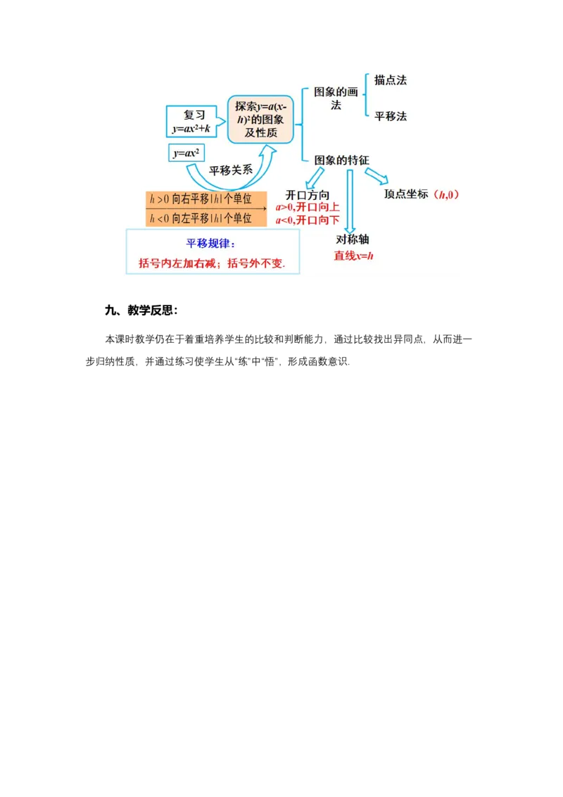 22.1.3二次函数y=a（x-h）&sup2;+k的图象和性质（第2课时）_人教版数学九年级上册_版本二_九年级数学上册（人教版）_教学设计_教案选择1_9上数教案选择1_第二十二章二次函数（教案）