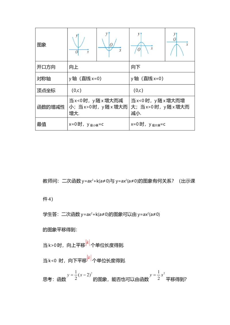 22.1.3二次函数y=a（x-h）&sup2;+k的图象和性质（第2课时）_人教版数学九年级上册_版本二_九年级数学上册（人教版）_教学设计_教案选择1_9上数教案选择1_第二十二章二次函数（教案）