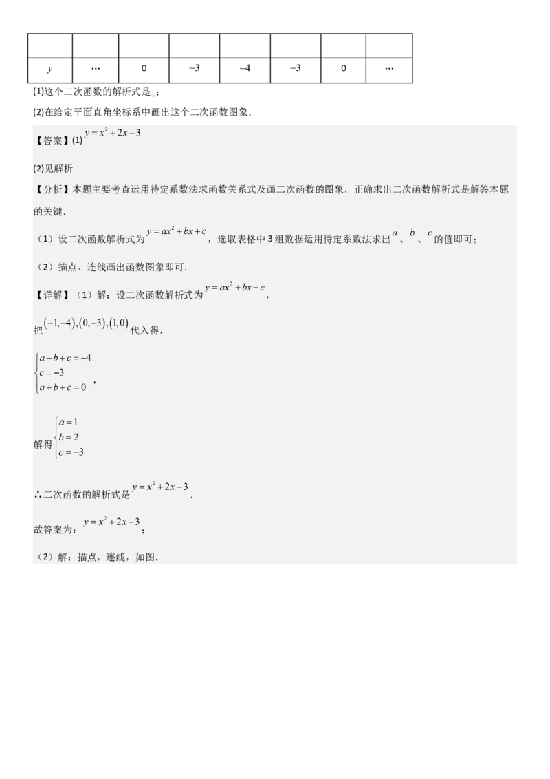 22.1.4二次函数y=ax2+bx+c（a&ne;0）的图象和性质（十大考点+十大题型）教师版_人教版数学九年级上册_版本二_九年级数学上册（人教版）_考点题型技巧高分突破-U360_2026版