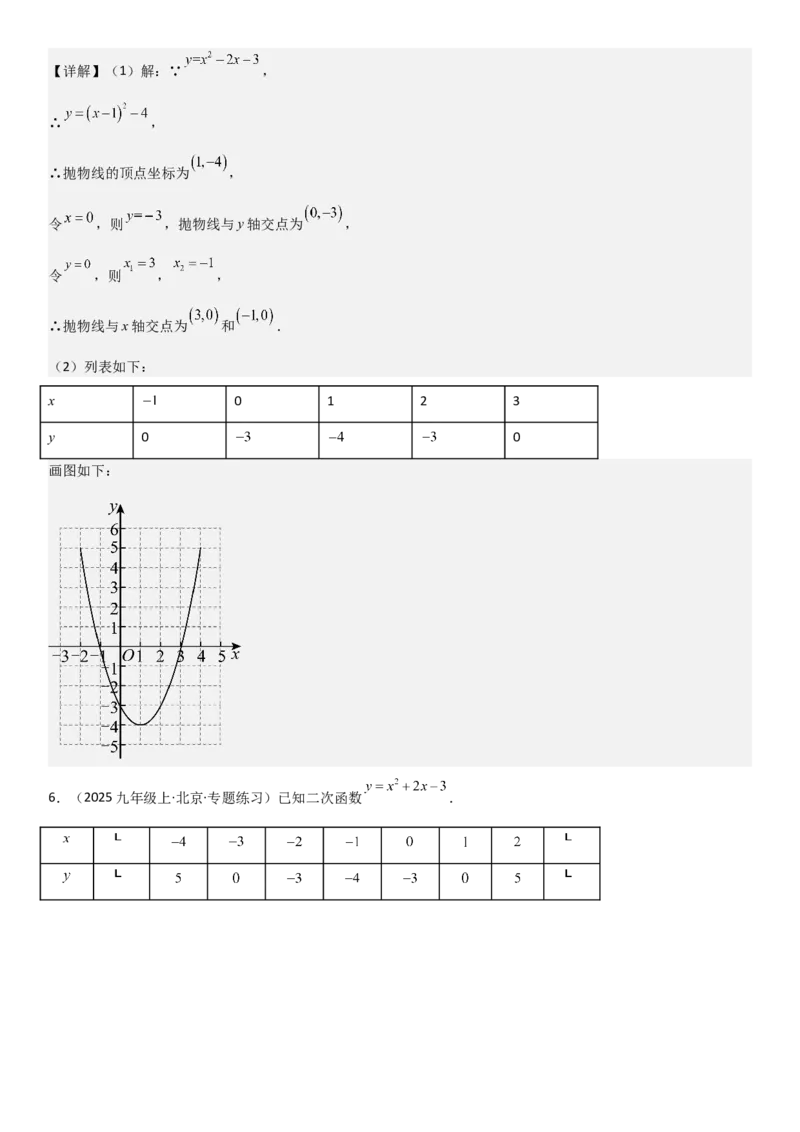 22.1.4二次函数y=ax2+bx+c（a&ne;0）的图象和性质（十大考点+十大题型）教师版_人教版数学九年级上册_版本二_九年级数学上册（人教版）_考点题型技巧高分突破-U360_2026版