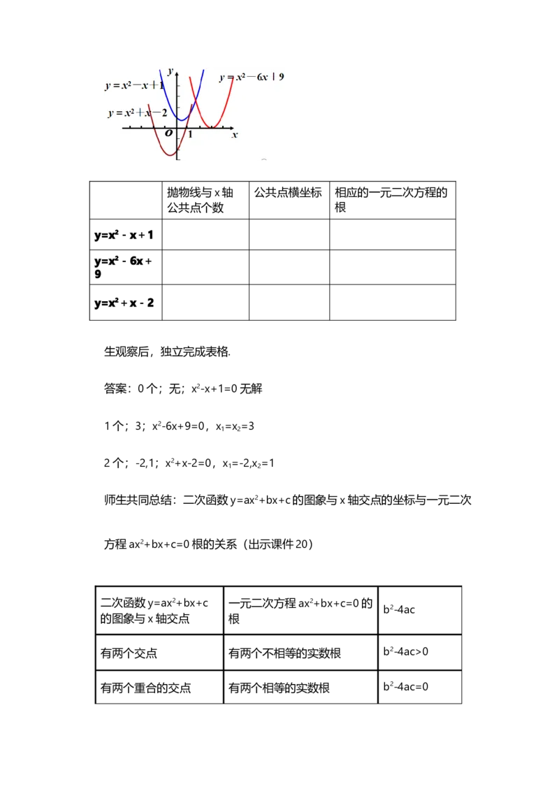 22.2二次函数与一元二次方程_人教版数学九年级上册_版本二_九年级数学上册（人教版）_教学设计_教案选择1_9上数教案选择1_第二十二章二次函数（教案）