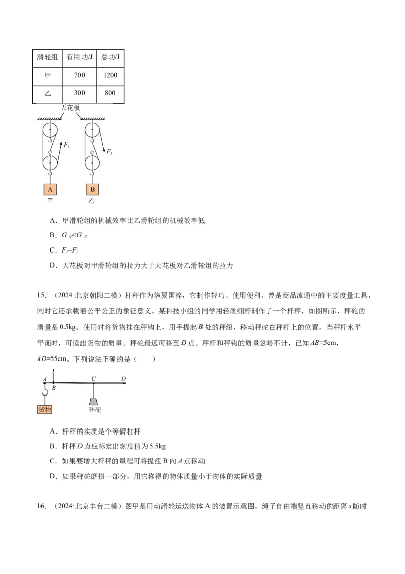 专题06简单机械（学生版）_北京中考物理c_2026北京中考物理专用5年中考真题和1年模拟题分类汇编(2021-2025)_5年（2020-2024）中考物理真题分类汇编（北京专用）