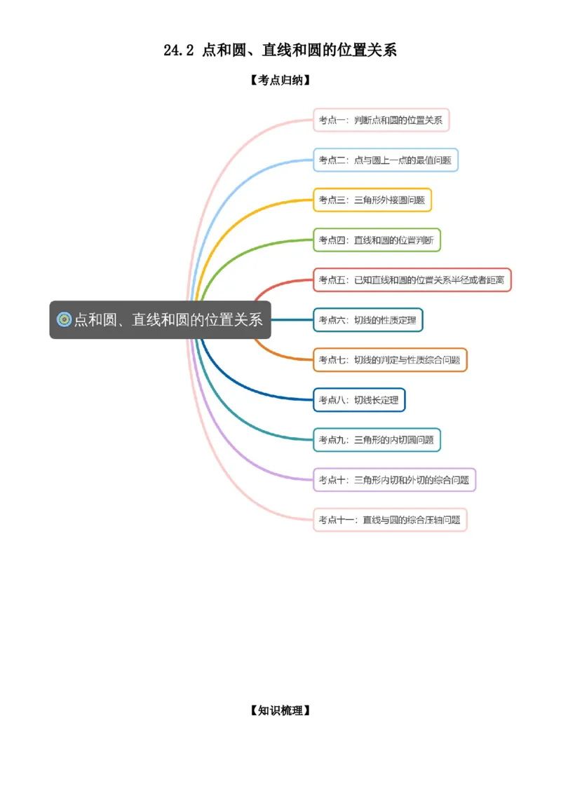 24.2点和圆、直线和圆的位置关系学生版_人教版数学九年级上册_版本二_九年级数学上册（人教版）_考点题型技巧高分突破-U360_2026版