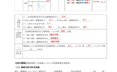 22.1.3二次函数y=ax^2+k的图象和性质（第1课时）（教学设计）-（人教版）_人教版数学九年级上册_版本二_九年级数学上册（人教版）_教学设计