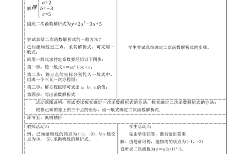 22.1.4二次函数y=ax^2+bx+c的图象与性质_人教版数学九年级上册_版本二_九年级数学上册（人教版）_大单元教学课件+教学设计-U42_第二十二章二次函数