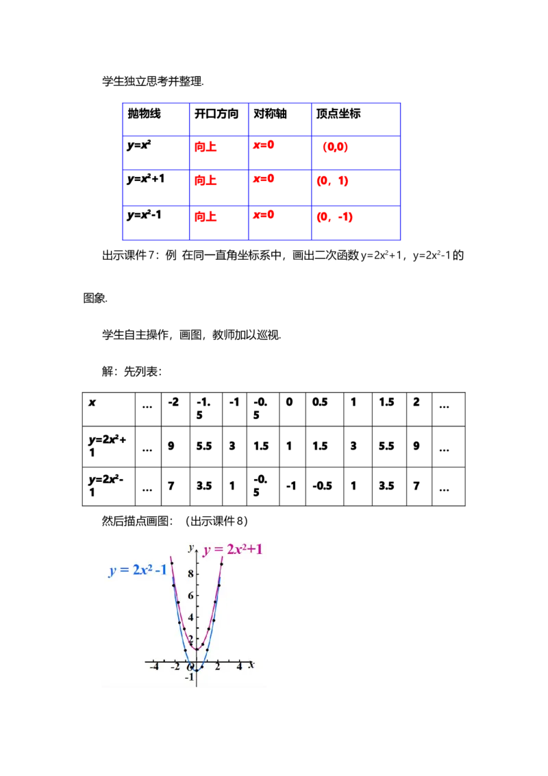 22.1.3二次函数y=a（x-h）&sup2;+k的图象和性质（第1课时）_人教版数学九年级上册_版本二_九年级数学上册（人教版）_教学设计_教案选择1_9上数教案选择1_第二十二章二次函数（教案）
