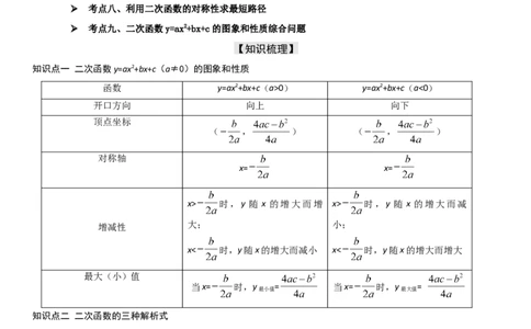 22.1．4二次函数y=ax2+bx+c（a&ne;0）的图象和性质教师版_人教版数学九年级上册_版本二_九年级数学上册（人教版）_考点题型技巧高分突破-U360_2025版