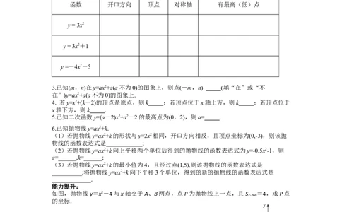 22.1.3第1课时二次函数y=ax2+k的图象和性质_人教版数学九年级上册_版本二_九年级数学上册（人教版）_导学案_导学案多套_导学案