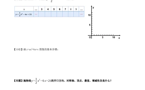22.1.4二次函数y=ax^2+bx+c的图象和性质(第1课时)（导学案）-（人教版）_人教版数学九年级上册_版本二_九年级数学上册（人教版）_导学案