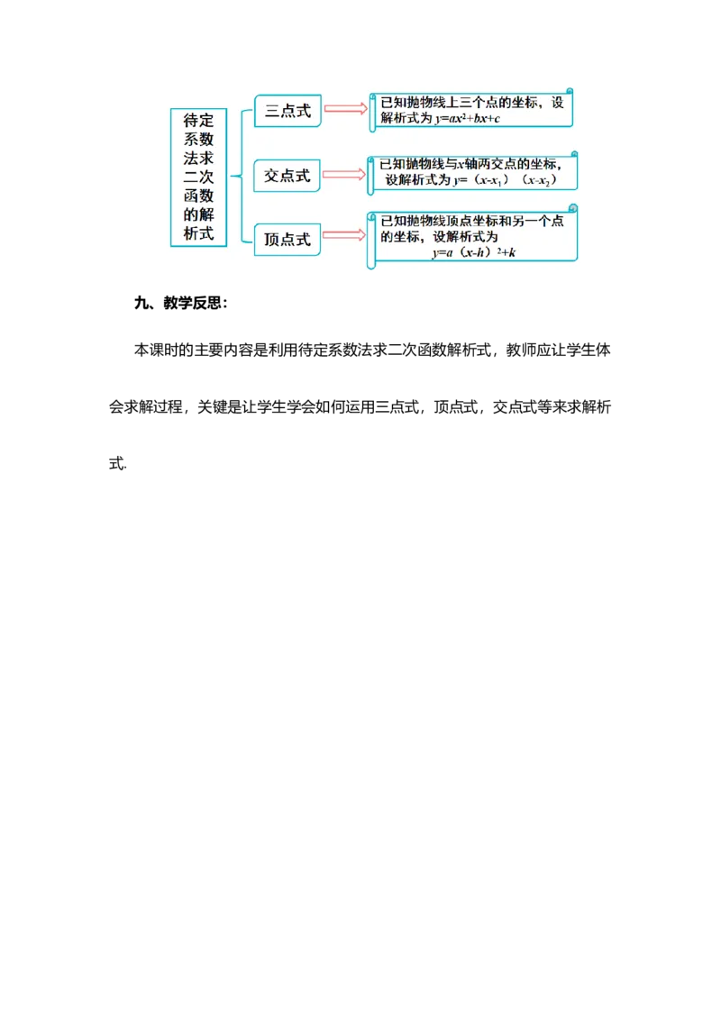 22.1.4二次函数y=ax&sup2;+bx+c的图象和性质（第2课时）_人教版数学九年级上册_版本二_九年级数学上册（人教版）_教学设计_教案选择1_9上数教案选择1_第二十二章二次函数（教案）