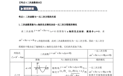 22.2二次函数与一元二次方程（知识解读+达标检测）（教师版）_人教版数学九年级上册_版本二_九年级数学上册（人教版）_知识解读与题型专练-V14_2025版