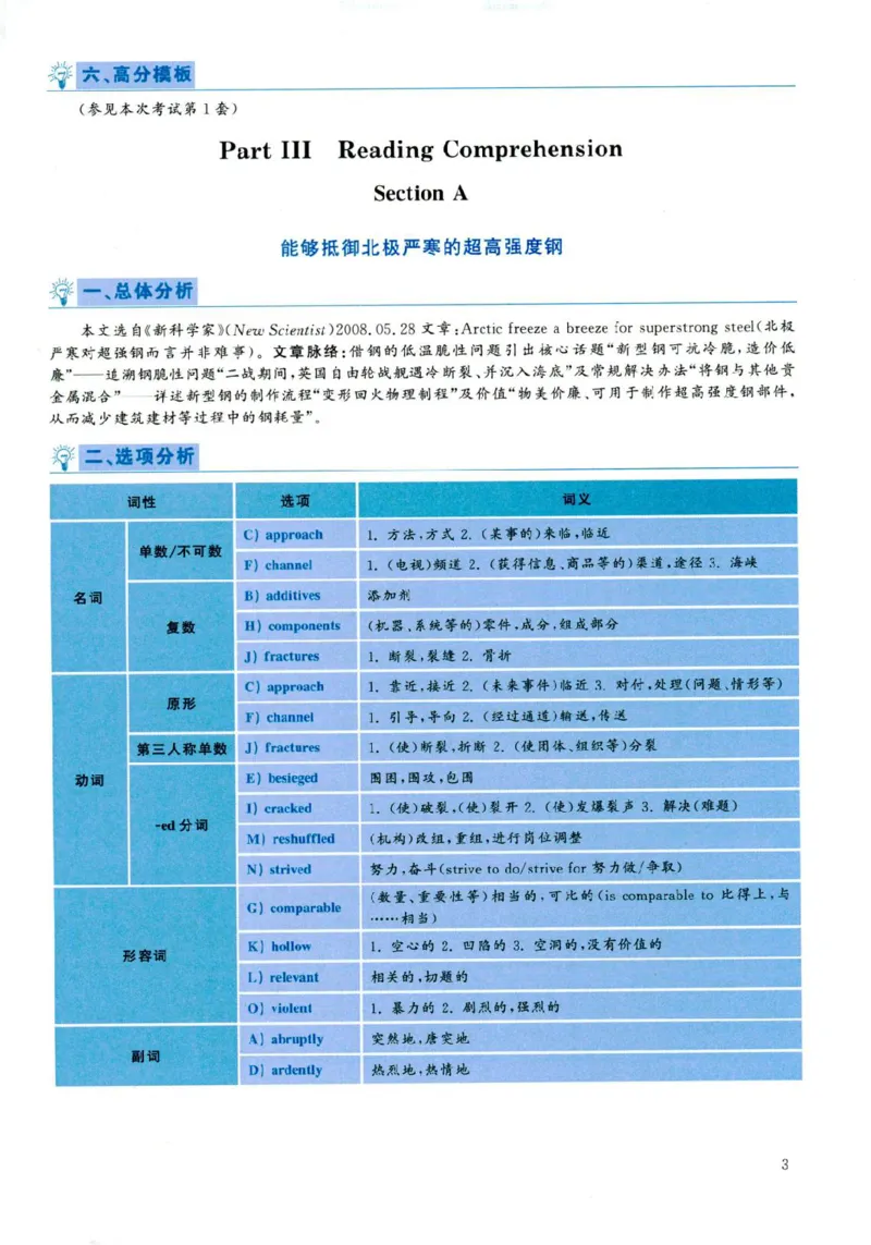 2019年06月真题解析第3套(1)_大学英语四六级（点进文件夹）_大学英语四级+六级_六级真题_六级真题（25年12月的一般在最下面）_2019年06月CET6题+解+音频_03、答案解析