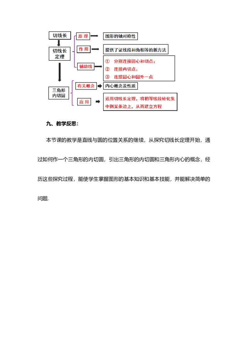 24.2.2直线和圆的位置关系（第3课时）_人教版数学九年级上册_版本二_九年级数学上册（人教版）_教学设计_教案选择1_9上数教案选择1_第二十四章圆（教案）