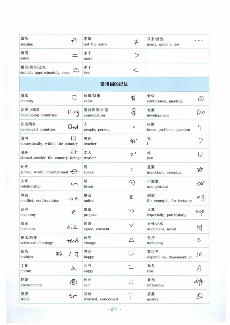 HY新版专八听力800题_英语专八真题c_专八各板块专项资料合集_B6-专八听力800题