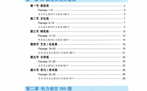 HY新版专八听力800题_英语专八真题c_专八各板块专项资料合集_B6-专八听力800题