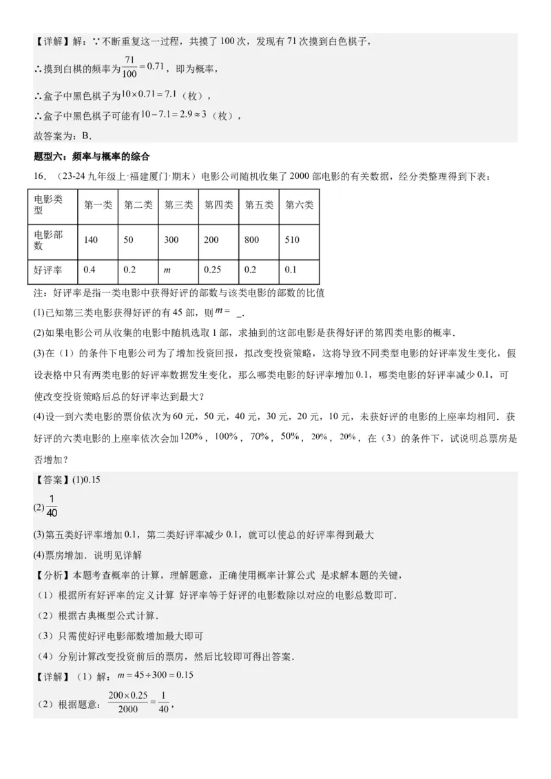 25.3用频率估计概率教师版_人教版数学九年级上册_版本二_九年级数学上册（人教版）_考点题型技巧高分突破-U360_2025版