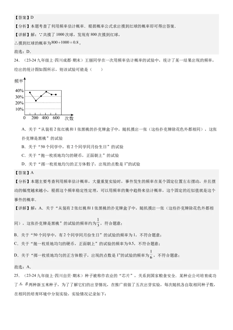 25.3用频率估计概率教师版_人教版数学九年级上册_版本二_九年级数学上册（人教版）_考点题型技巧高分突破-U360_2025版