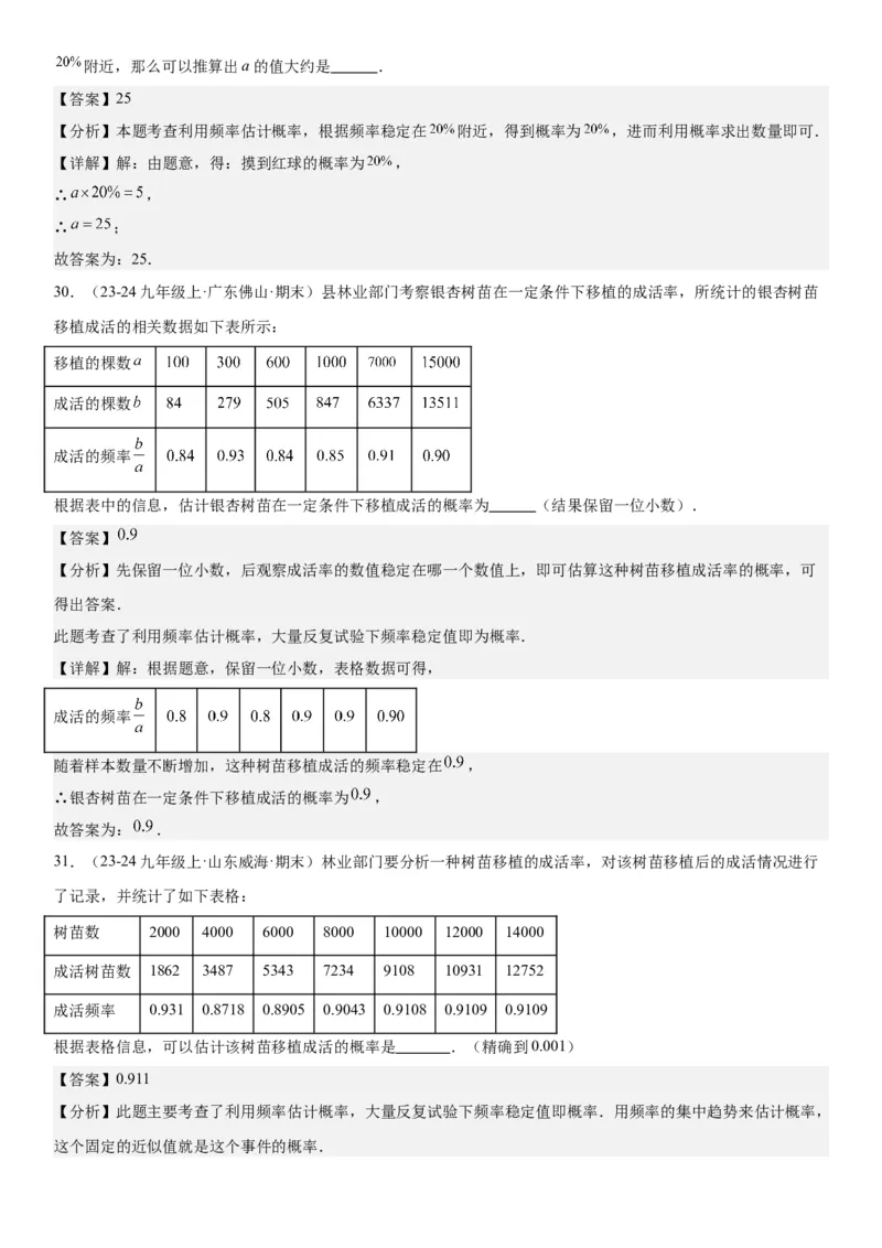 25.3用频率估计概率教师版_人教版数学九年级上册_版本二_九年级数学上册（人教版）_考点题型技巧高分突破-U360_2025版