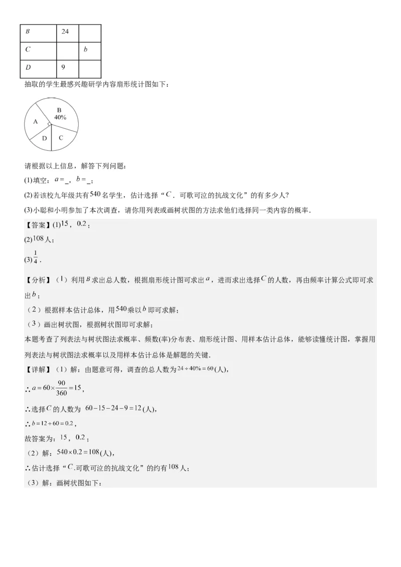25.3用频率估计概率教师版_人教版数学九年级上册_版本二_九年级数学上册（人教版）_考点题型技巧高分突破-U360_2025版