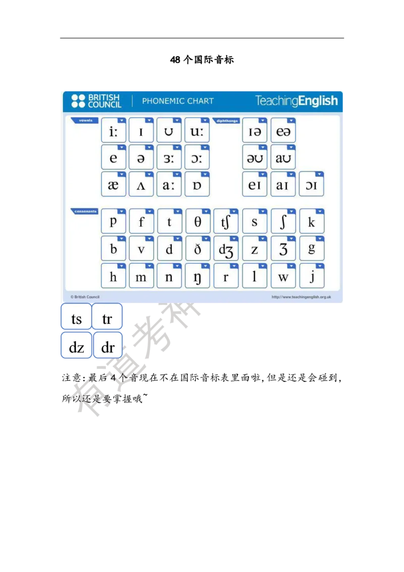 06.讲义：五步法语音精讲_英语专八真题c_专八版本1(优先学)_专八各类练习(赠送资料)_五步法吃透英语听力(最新版)_五步法吃透英语听力(最新版)_01.讲义