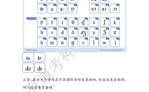 06.讲义：五步法语音精讲_英语专八真题c_专八版本1(优先学)_专八各类练习(赠送资料)_五步法吃透英语听力(最新版)_五步法吃透英语听力(最新版)_01.讲义
