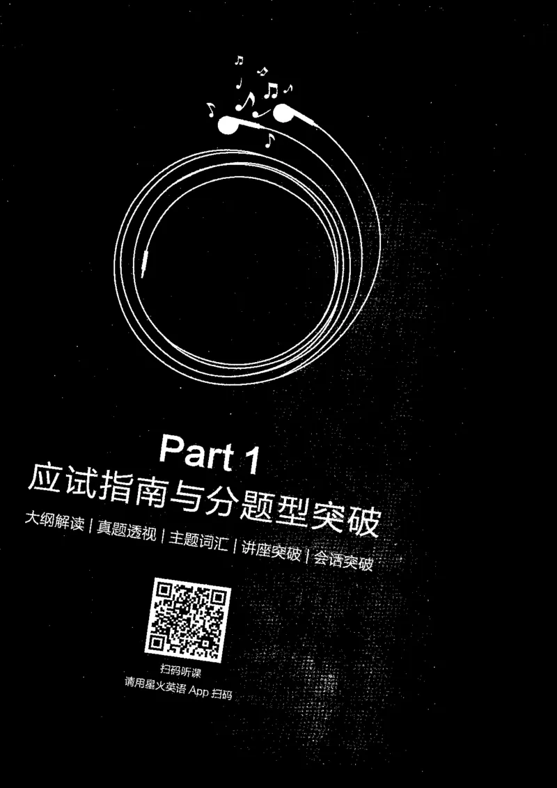 part1应试指南与分题型突破_英语专八真题c_专八版本1(优先学)_专八各类练习(赠送资料)_星火专八练习_专八听力1000题_拆分版本