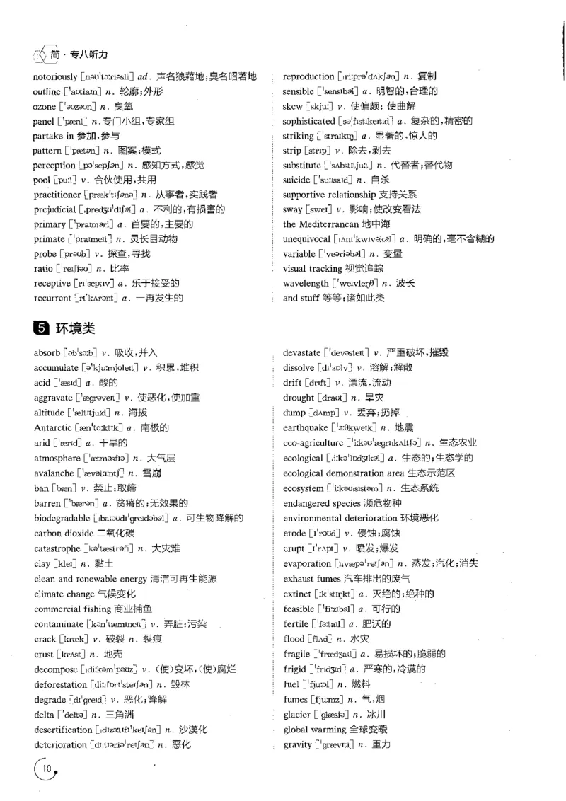 part1应试指南与分题型突破_英语专八真题c_专八版本1(优先学)_专八各类练习(赠送资料)_星火专八练习_专八听力1000题_拆分版本