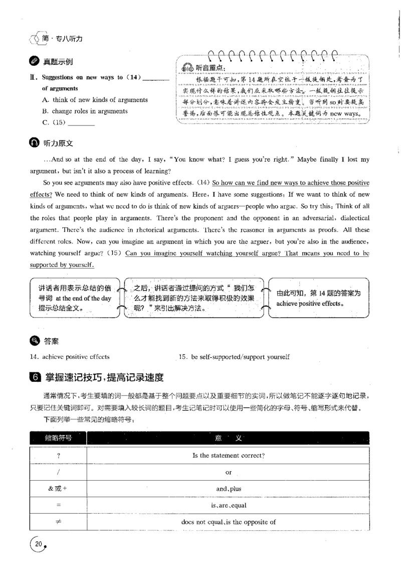 part1应试指南与分题型突破_英语专八真题c_专八版本1(优先学)_专八各类练习(赠送资料)_星火专八练习_专八听力1000题_拆分版本