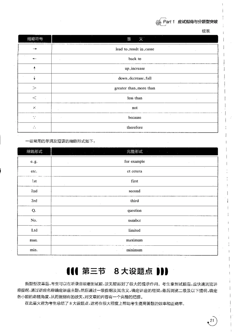 part1应试指南与分题型突破_英语专八真题c_专八版本1(优先学)_专八各类练习(赠送资料)_星火专八练习_专八听力1000题_拆分版本