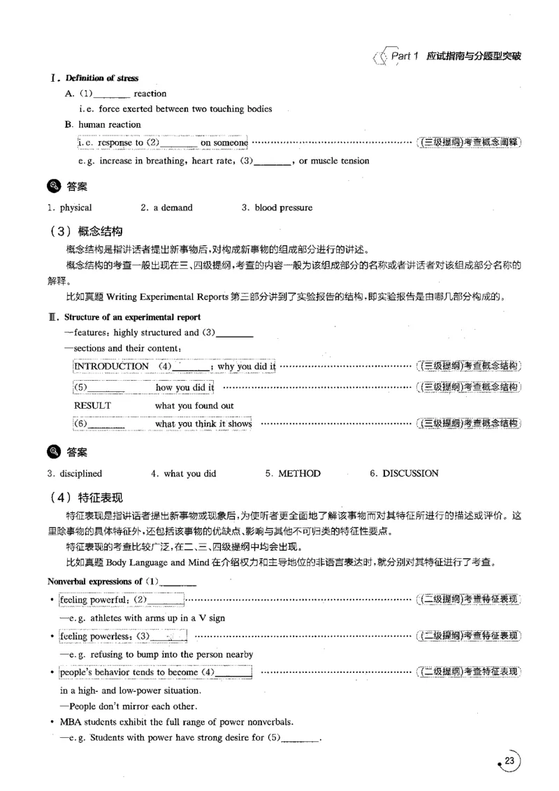part1应试指南与分题型突破_英语专八真题c_专八版本1(优先学)_专八各类练习(赠送资料)_星火专八练习_专八听力1000题_拆分版本