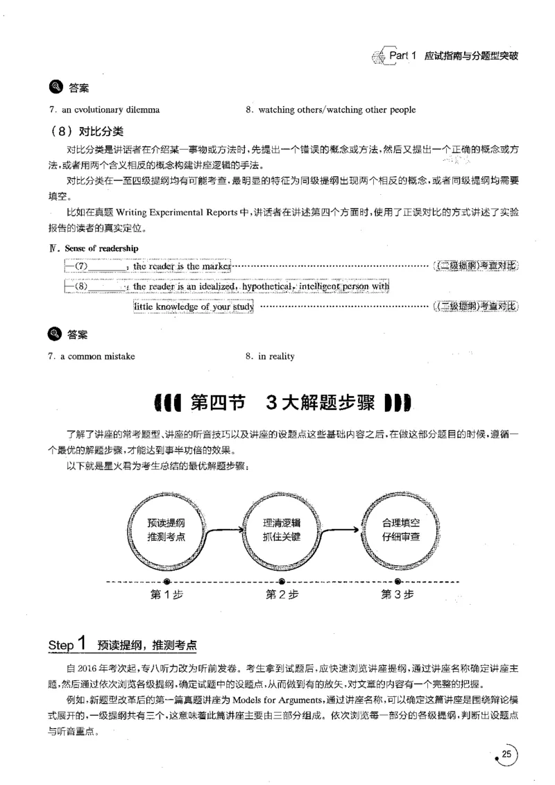 part1应试指南与分题型突破_英语专八真题c_专八版本1(优先学)_专八各类练习(赠送资料)_星火专八练习_专八听力1000题_拆分版本