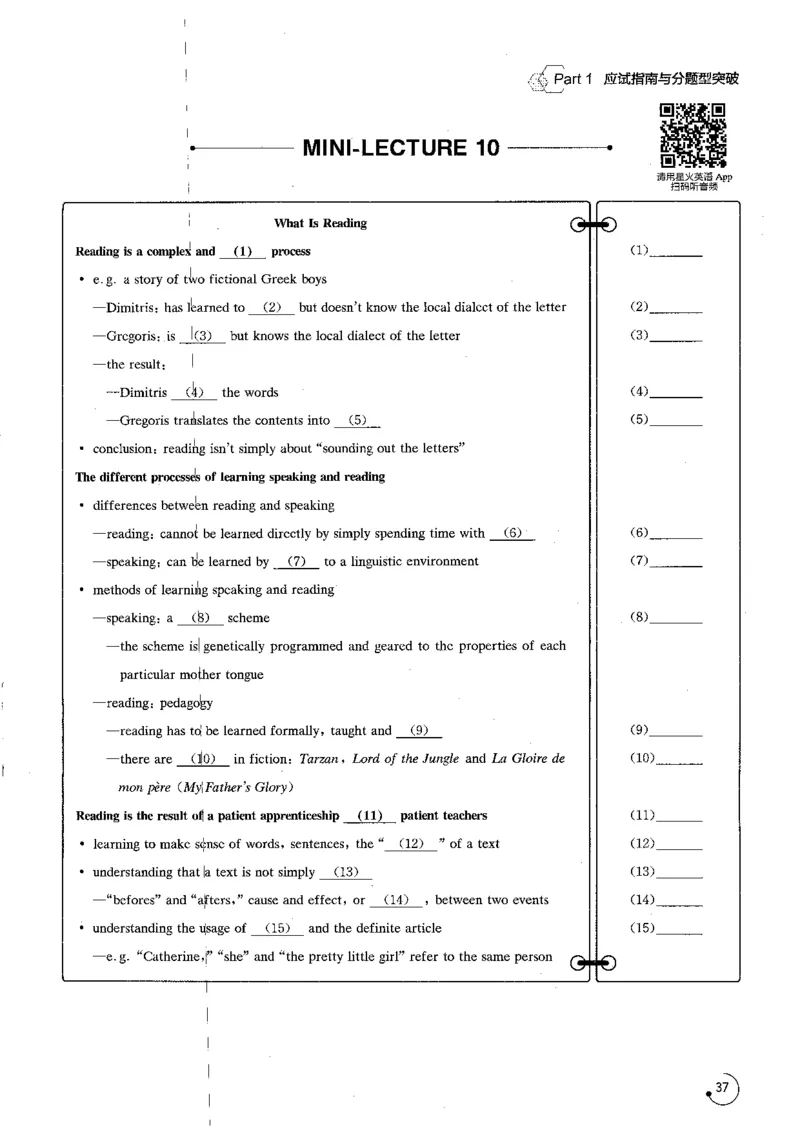 part1应试指南与分题型突破_英语专八真题c_专八版本1(优先学)_专八各类练习(赠送资料)_星火专八练习_专八听力1000题_拆分版本