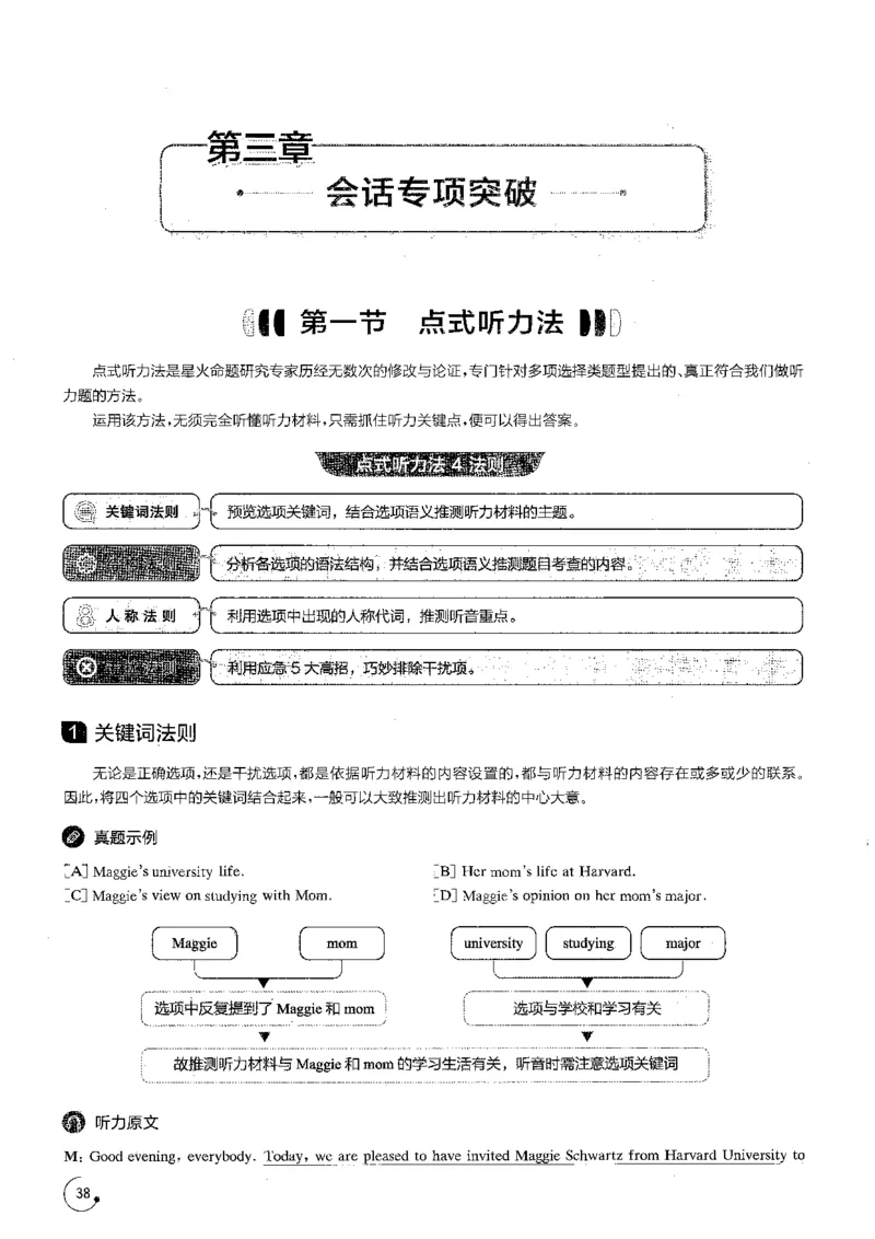 part1应试指南与分题型突破_英语专八真题c_专八版本1(优先学)_专八各类练习(赠送资料)_星火专八练习_专八听力1000题_拆分版本