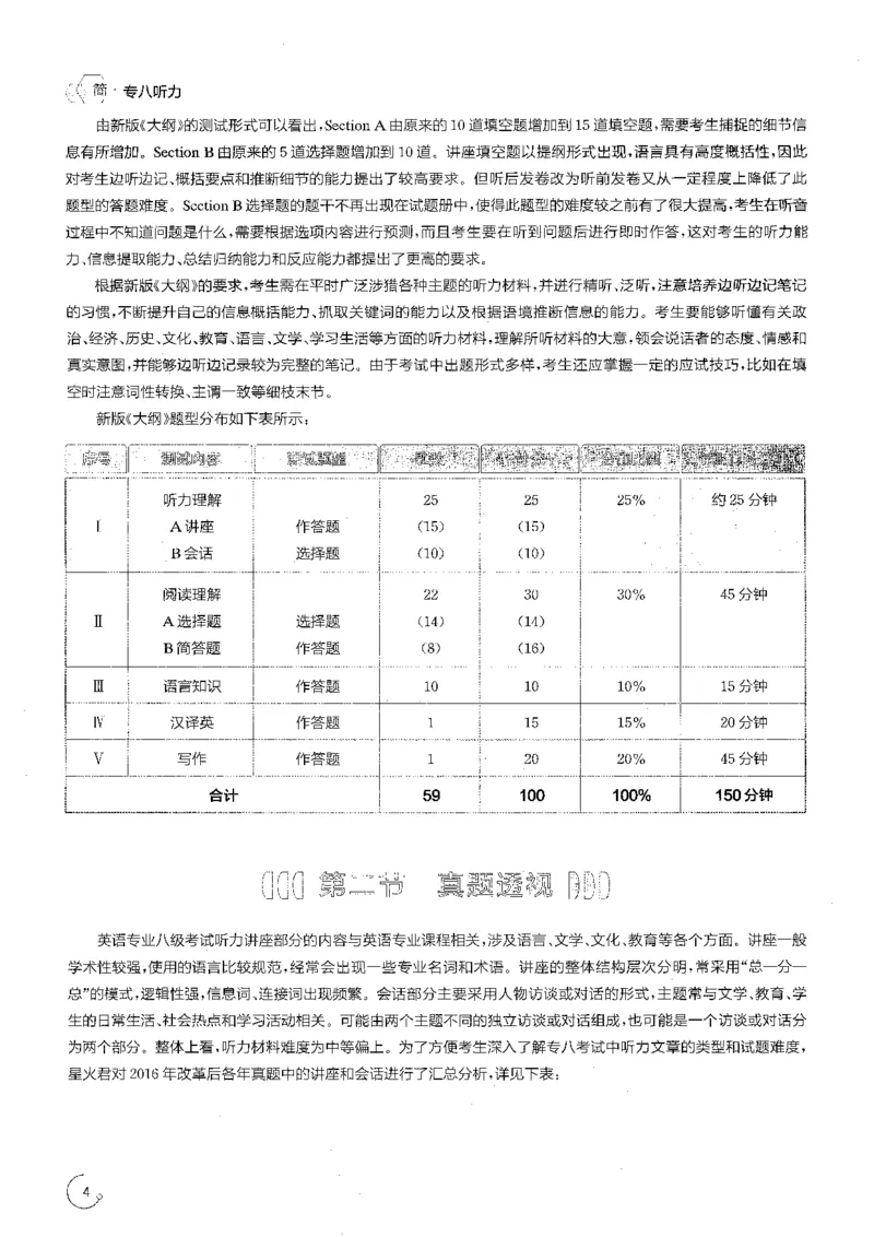 part1应试指南与分题型突破_英语专八真题c_专八版本1(优先学)_专八各类练习(赠送资料)_星火专八练习_专八听力1000题_拆分版本
